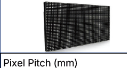 P2 LED Module
